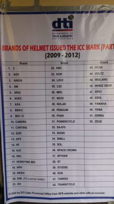 UPDATED List of Approved Motorcycle Protective Helmet